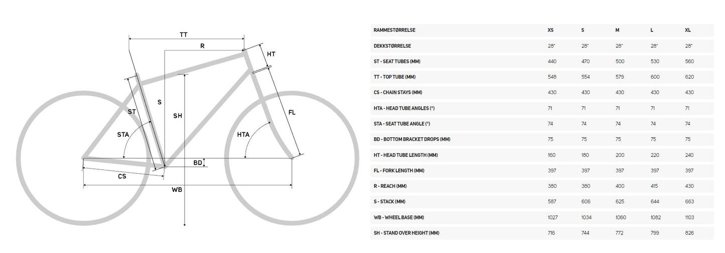 Merida Silex 200 (Black)